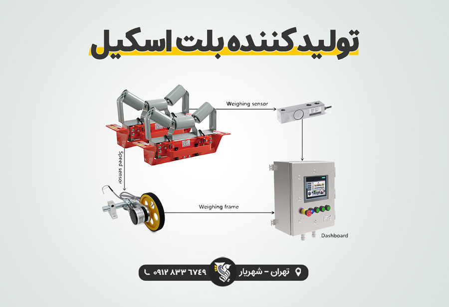 Belt Scale تولید کننده بلت اسکیل